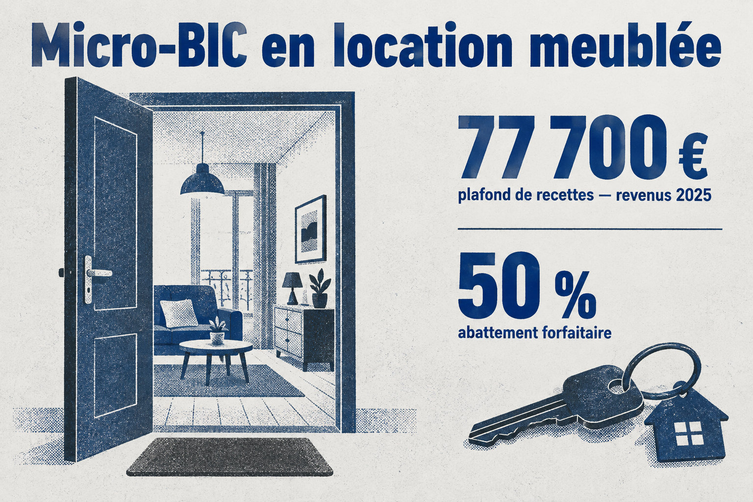 Pour les revenus 2025, le micro-BIC des locations meublées classiques s’applique jusqu’à 77 700 € de recettes, avec un abattement forfaitaire de 50 %.